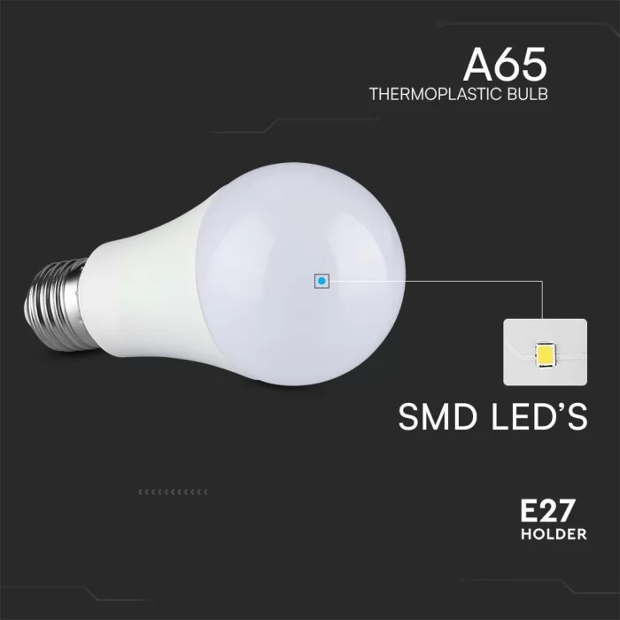 Bec LED 17W E27 A65 termoplastic Alb cald