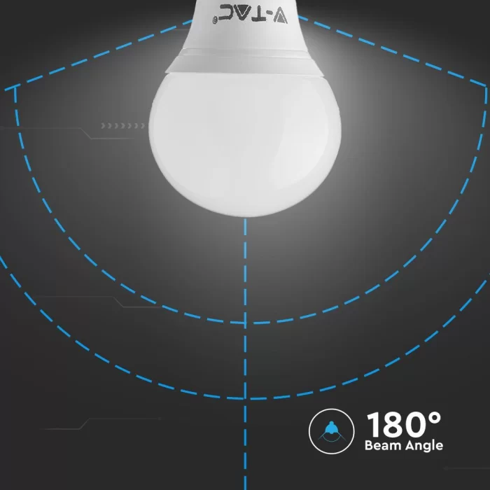 Bec LED 4.5W E14 P45 Alb cald - cutie 3 buc