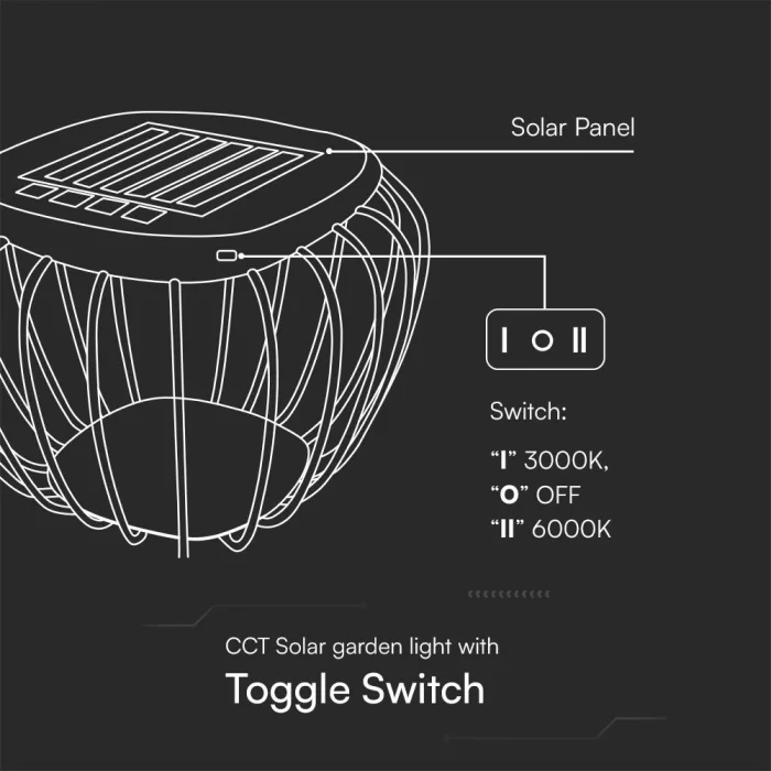 Lampă Solară 1W LED neagra 6000K+3000K