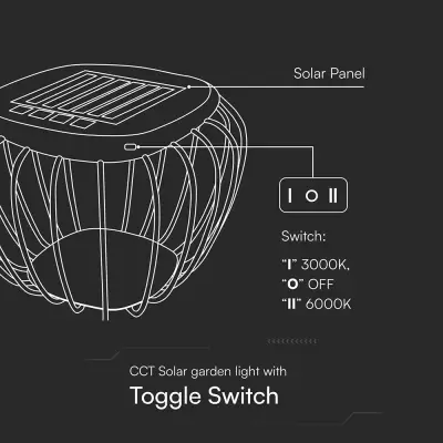 Lampă Solară 1W LED gri 6000K+3000K