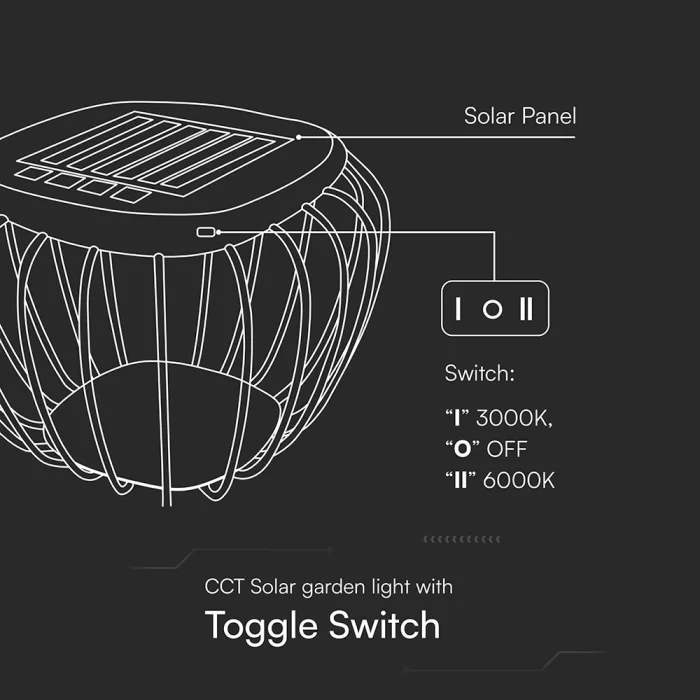 Lampă Solară 1W LED gri 6000K+3000K