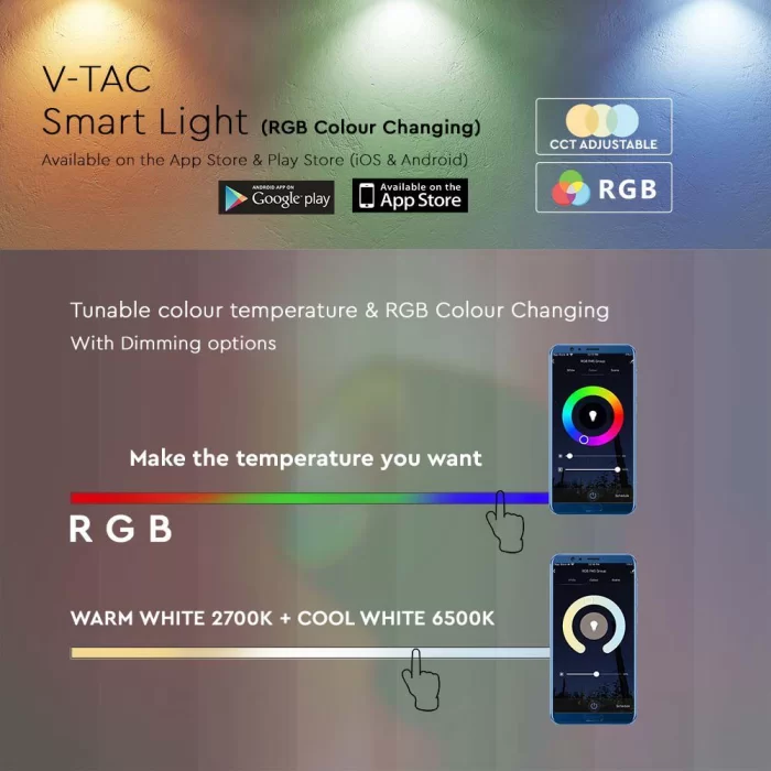 Lampa ambientala SMART LED 2.2W RGB+CCT